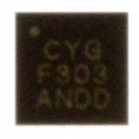 C8051F303R-Silicon Labsȫԭװֻ